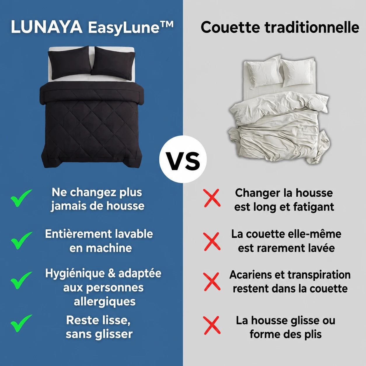 Lavable comme votre linge de lit.